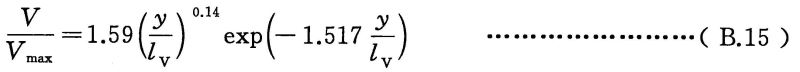 顶棚射流平均速度V随垂直距离y变化的无量纲关系式