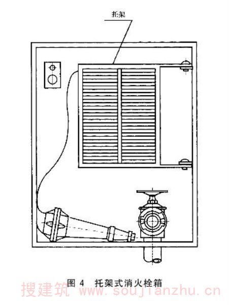 图4 托架式消火栓箱