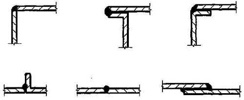 图1 风管焊接焊缝形式示意