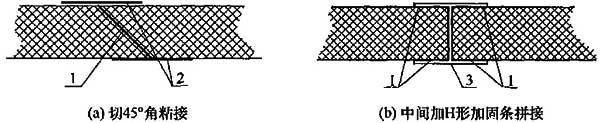 图5.2.2-2 风管板材拼接方式示意
