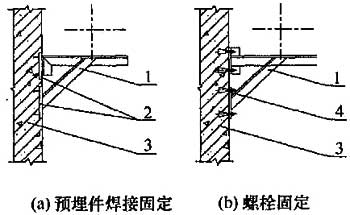 图11 斜支撑型支架示意