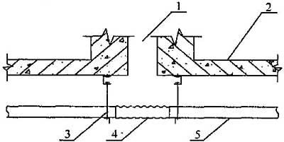 图11.1.4-1 水管过结构变形缝空间安装示意