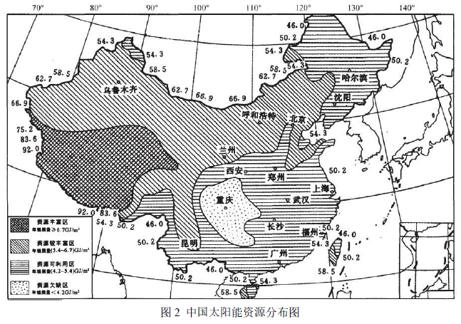 图2 中国太阳能资源分布图