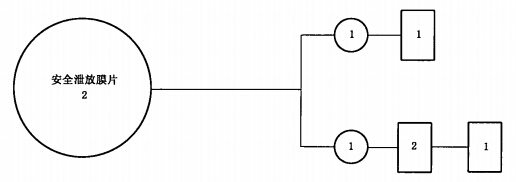 试验程序图如图E.1所示。 